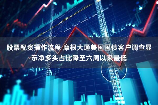 股票配资操作流程 摩根大通美国国债客户调查显示净多头占比降至六周以来最低